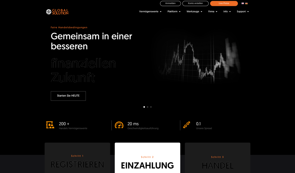 Die offizielle Homepage von Global Solution.