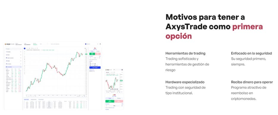 ventajas de utilizar Axystrade