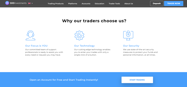 500investments customer service