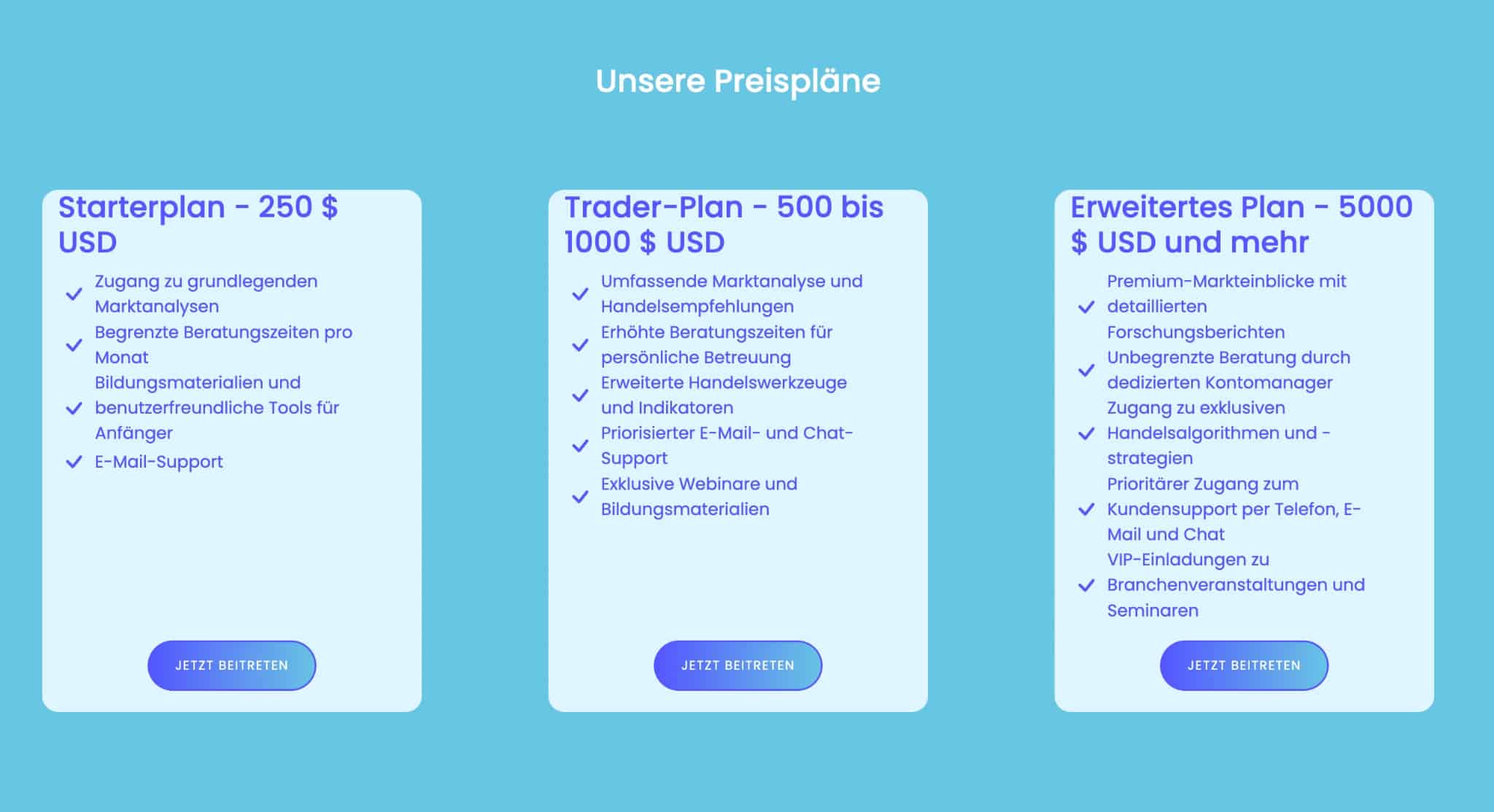 Die 3 Preispläne von BitFinancial im Vergleich