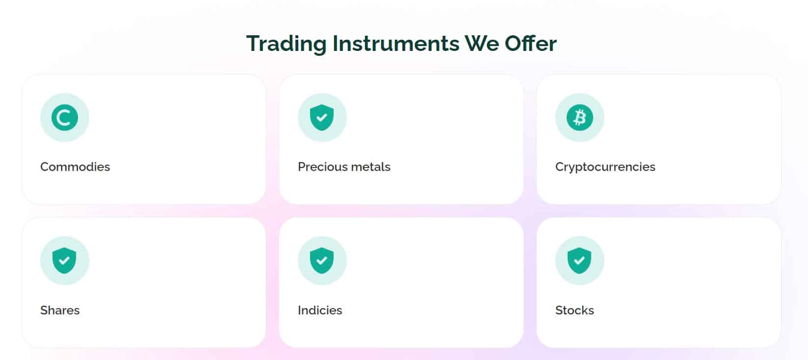 EquityGates Trading Instruments
