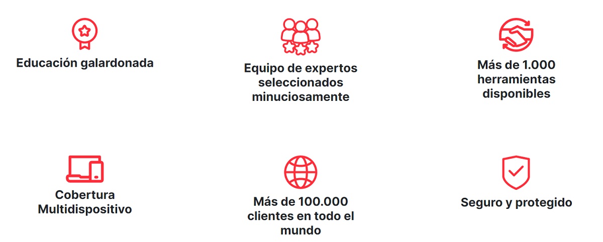 44Trades La primera es que tienen una amplia gama de activos que ofrecer.