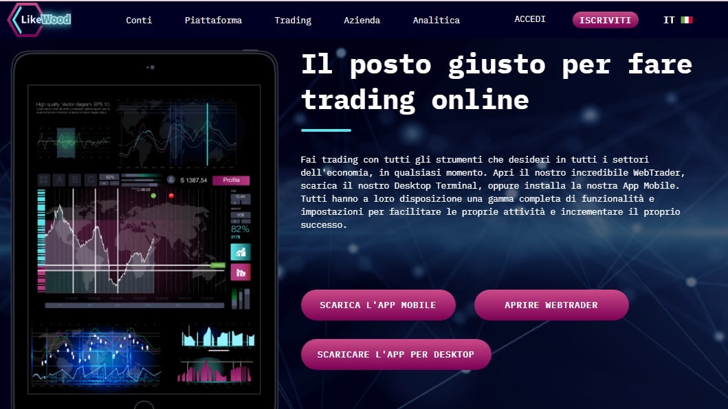 Likewood Invest Online Trading