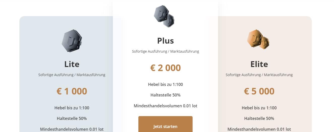 Lynx Kapital Handelskonten