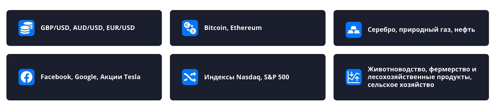 Инструменты торговли на OrlenPro