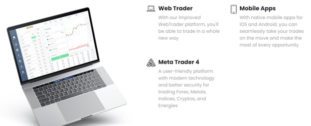 TradeMarkets software