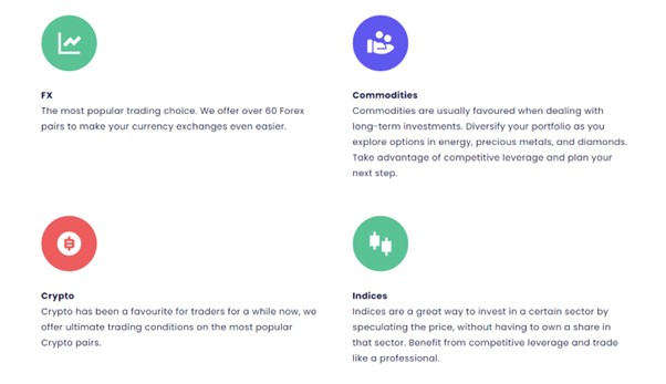 Uniglobal Tradable Assets