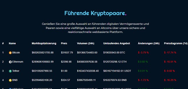 UnicoinStep Mehr Vermögen, als eine Person jemals brauchen könnte