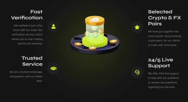 trading with Invest Ehub