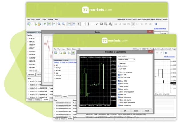 منصات التداول لـ 77markets