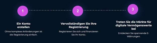 Vorteile von AngelsCoin