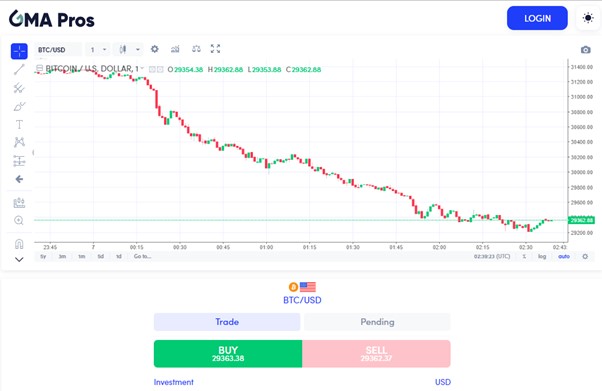 GMA Pros Handelsplattform WebTrader