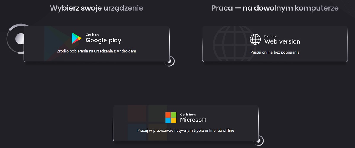 Razor Trade Przejrzyj platformy transakcyjne