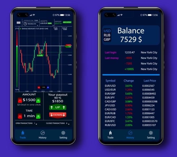 Royal Crypto Bank trading platform