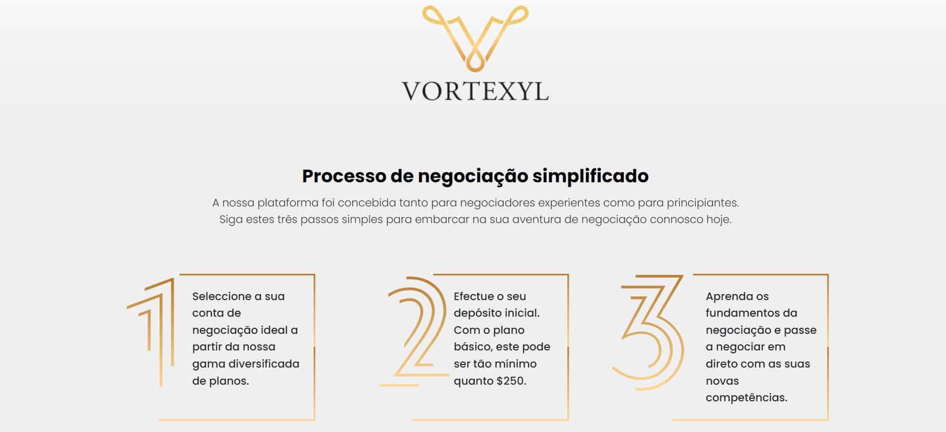 Vortexyl algo trading