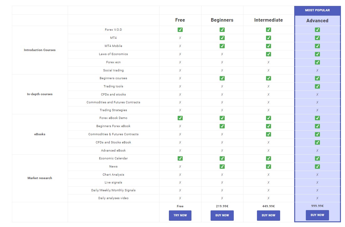 Definitely something for every pocket