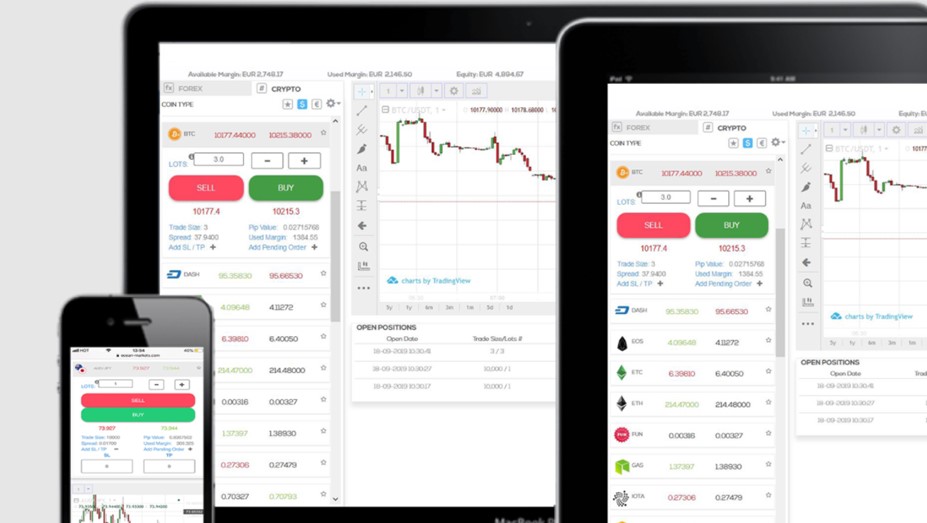 CreditEUbank trading platform