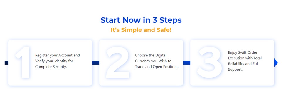 Maxwise Account registration