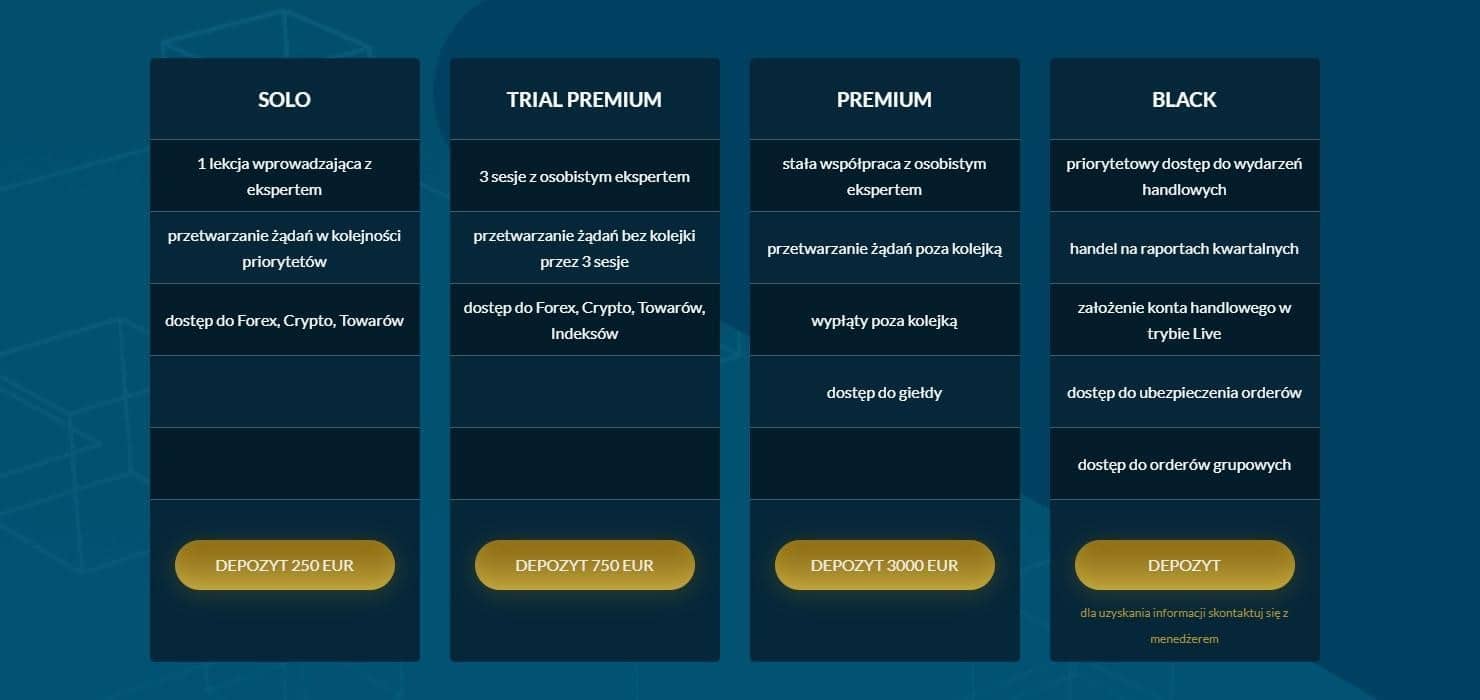 Stonecapitals account type