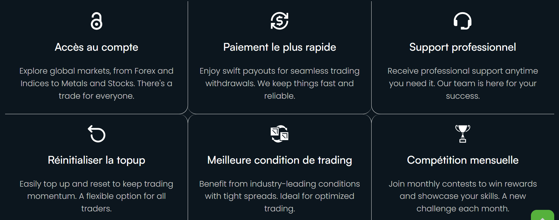 Victorian Money Limited benefits