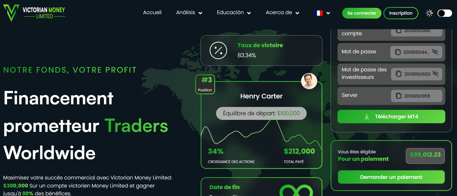 Victorian Money Limited homepage