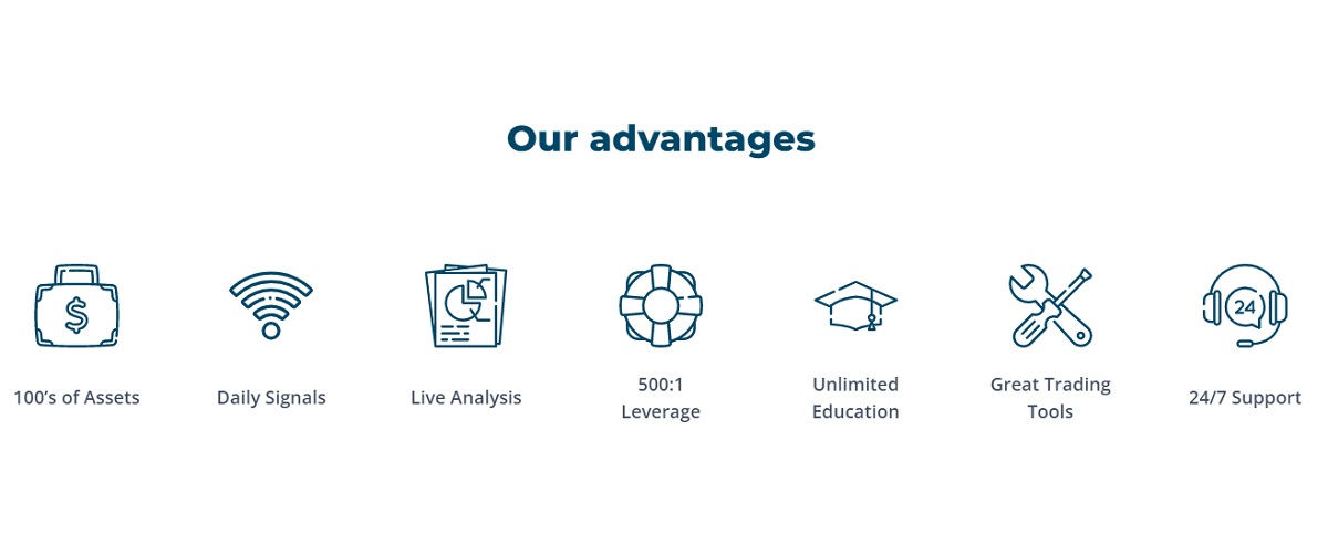 Crypto1Capital Kundestøtte