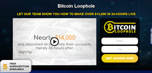 Bitcoin Loophole