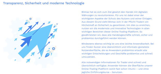 Transparenz und Sicherheit sind bei Bitmax wichtig