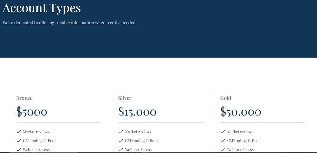 BIW Management Accounts