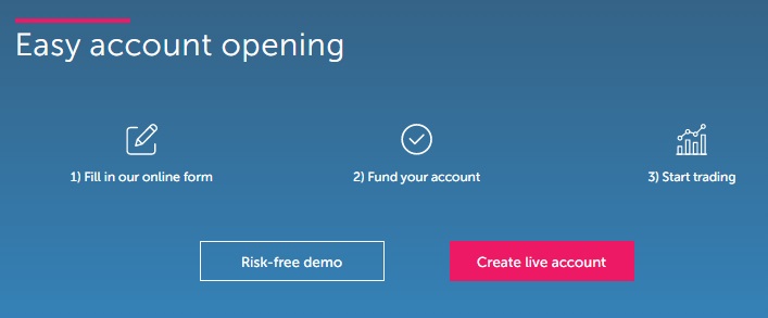 CTmatador investing account