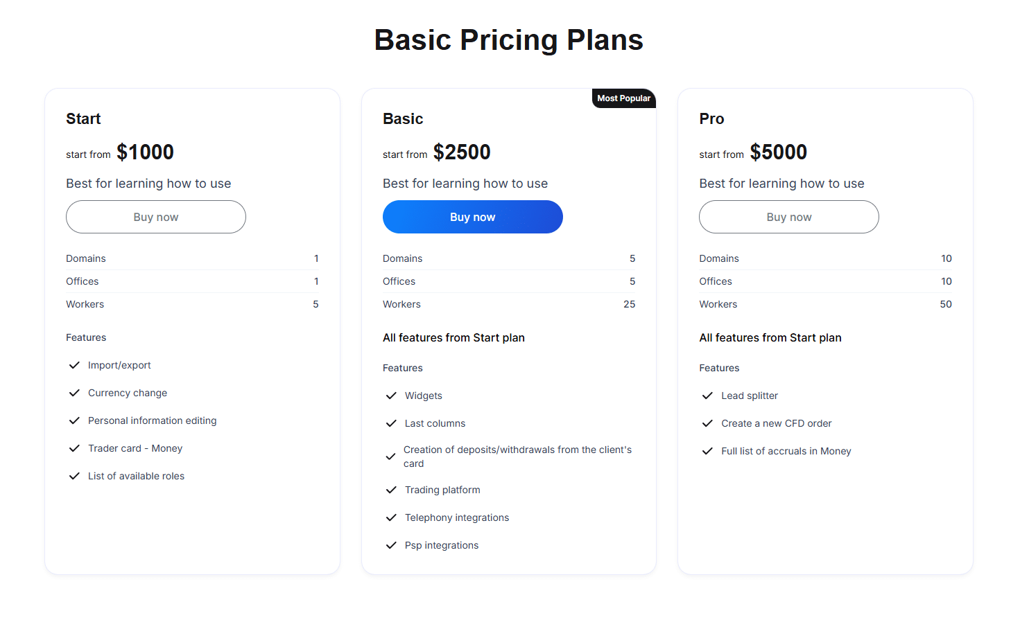 Eaziya pricing plans