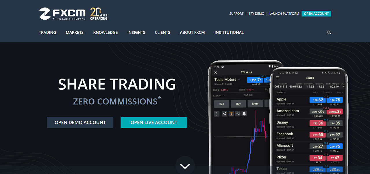 fxcm website