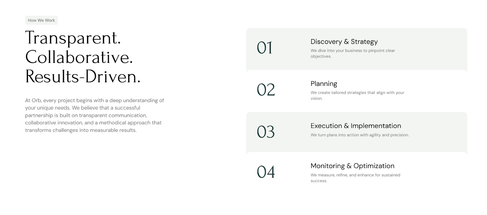 Orb Strategies transparent, collaborative, results-driven methodology section
