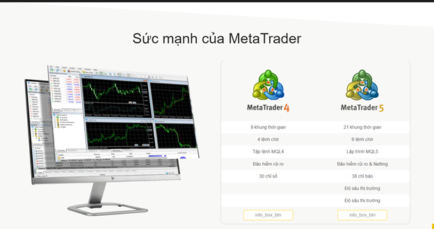 Source: https://www.infinox.com/fsc/vi