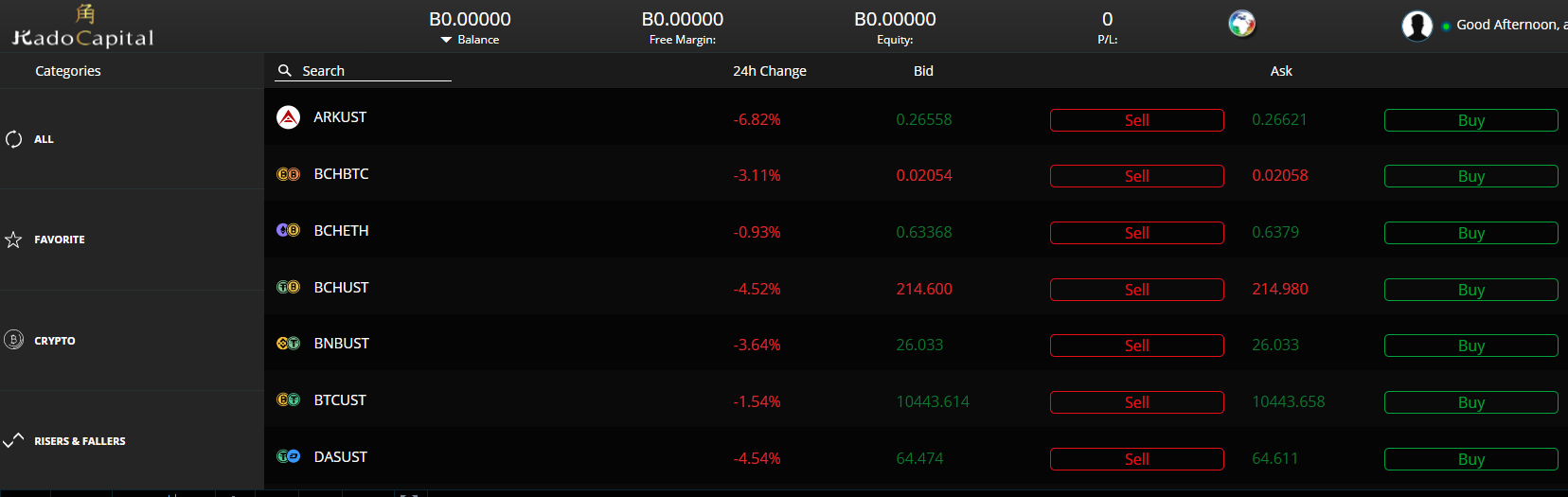 Kadocapital mobile trading app