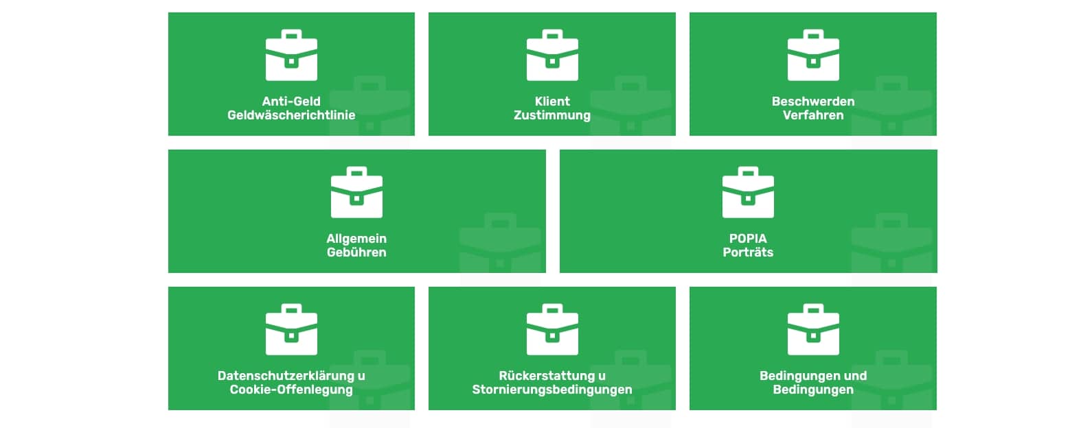 Portrades Zertifizierungen