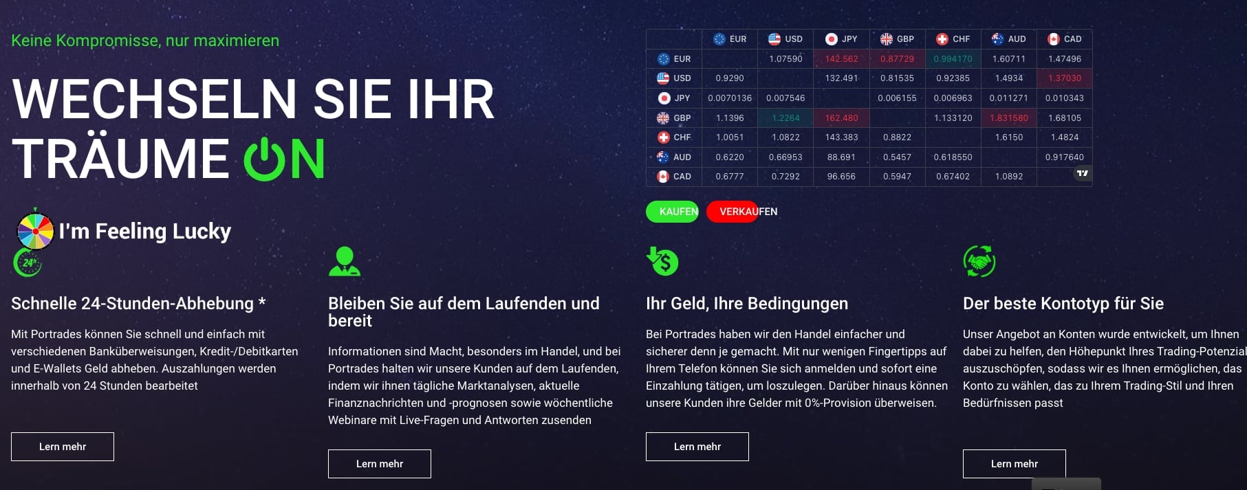 Portrades Finanzprodukten