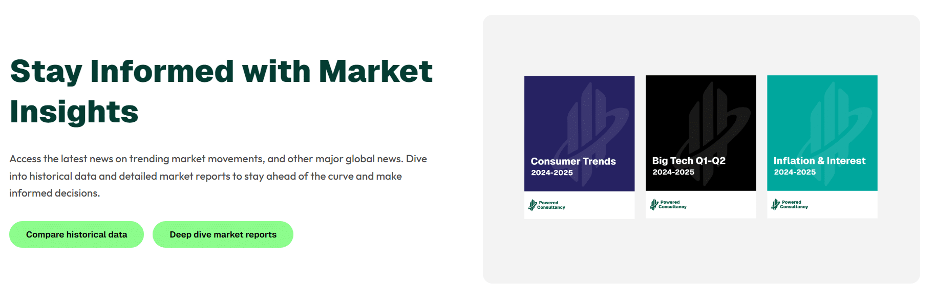 Powered Consultancy Market Updates