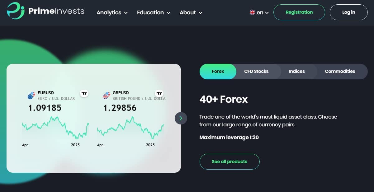 PrimeInvests Markets