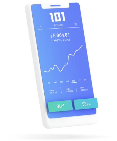 101Investing mobile trading