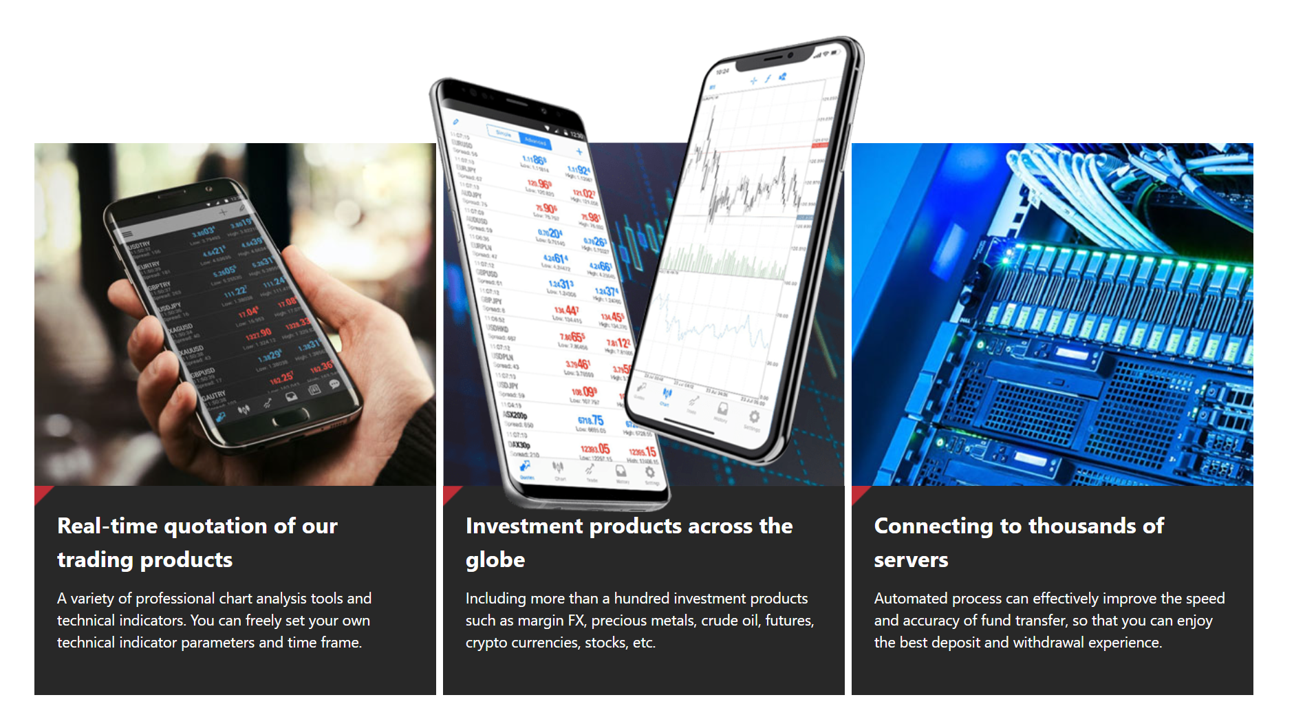 WCG Markets trading platform