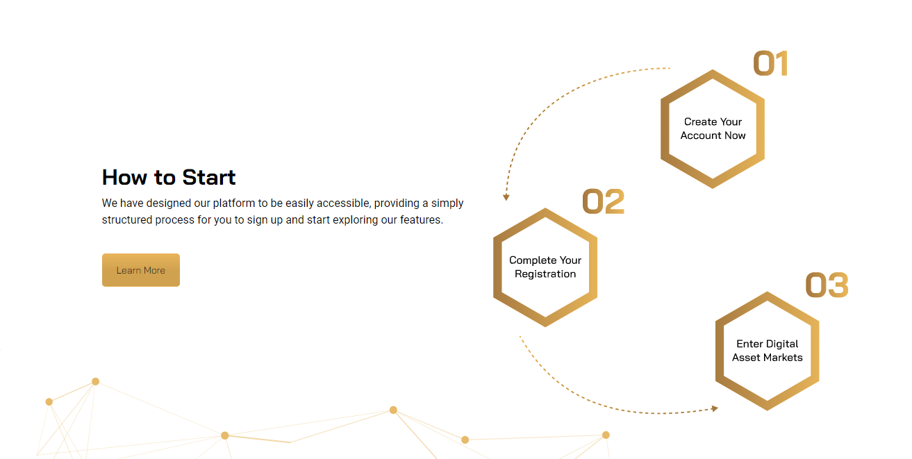 Royal Bridge account opening process