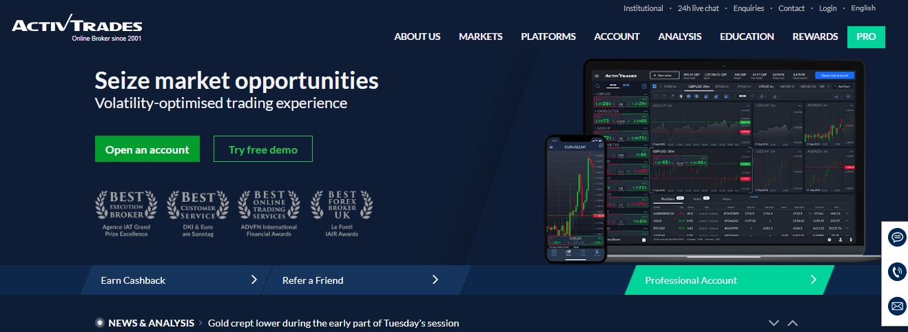 ActivTrades website