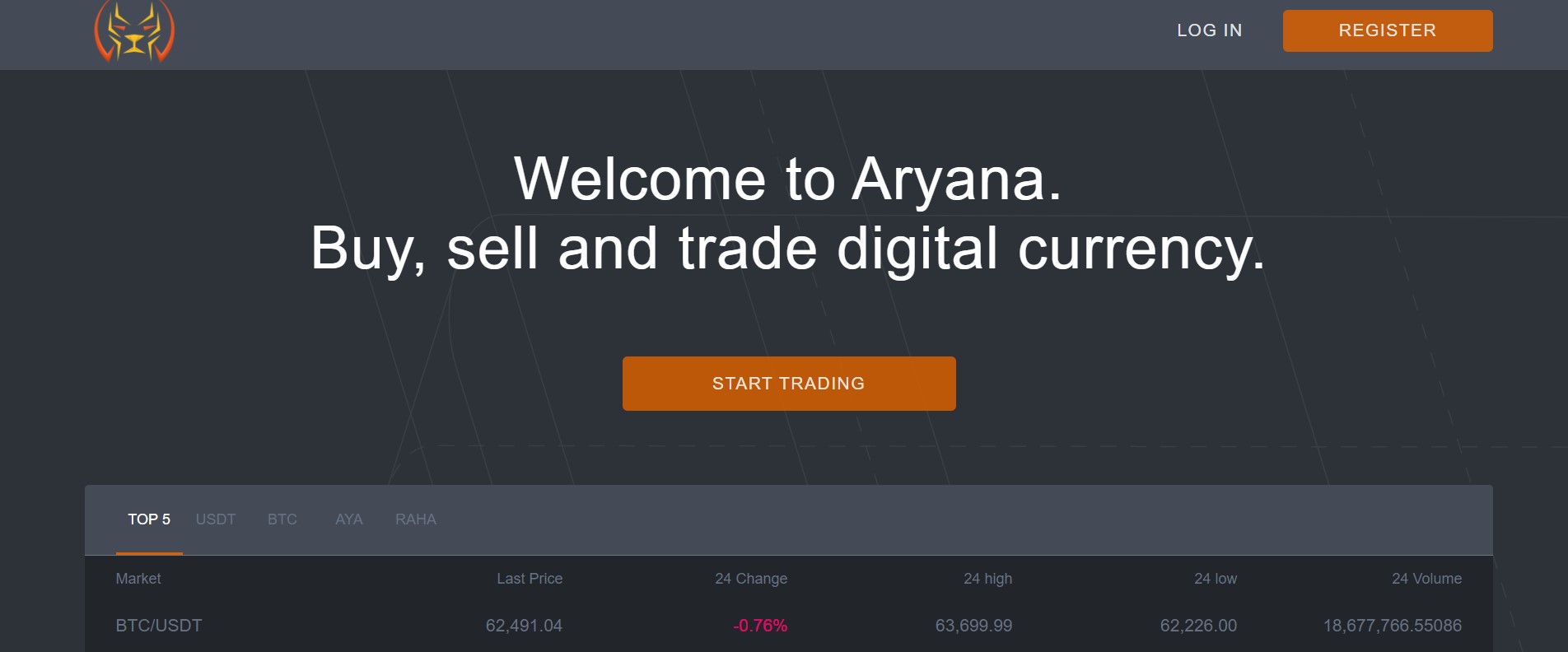Aryana website