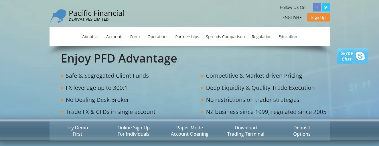 Pacific Financial Derivatives Ltd website