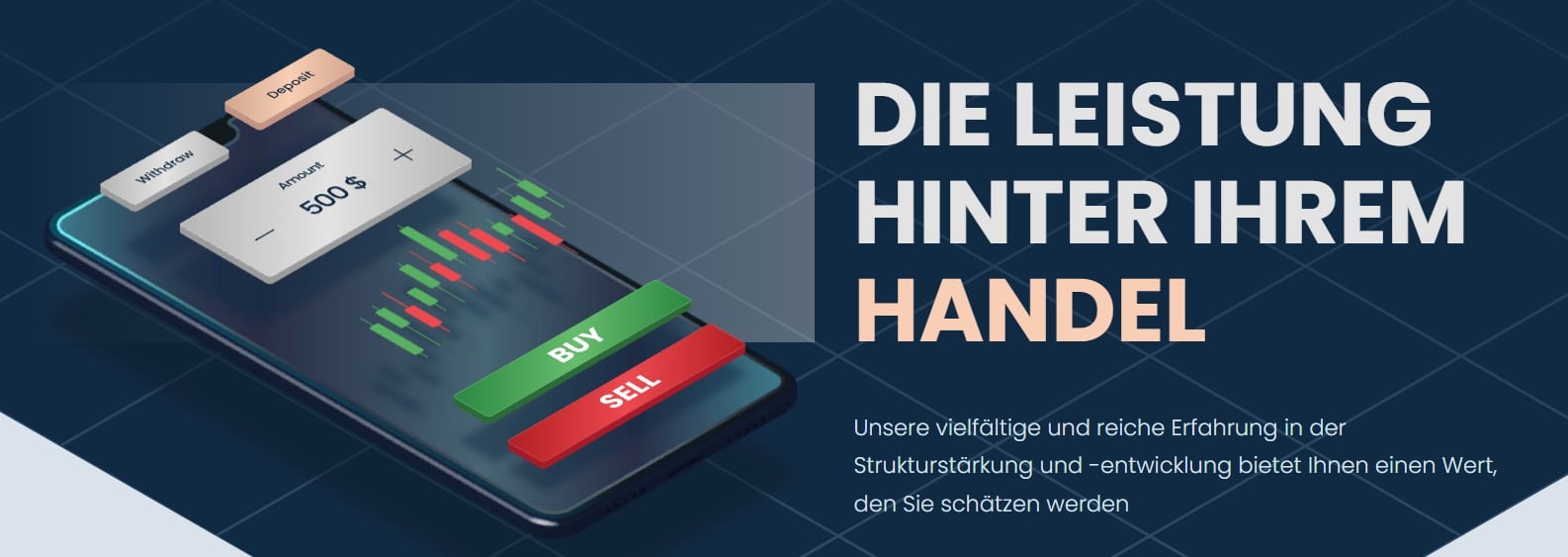 Chartpeak Trade website