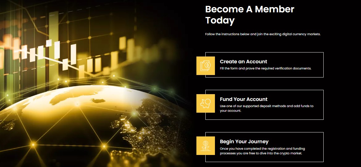 CryptPro trading platform